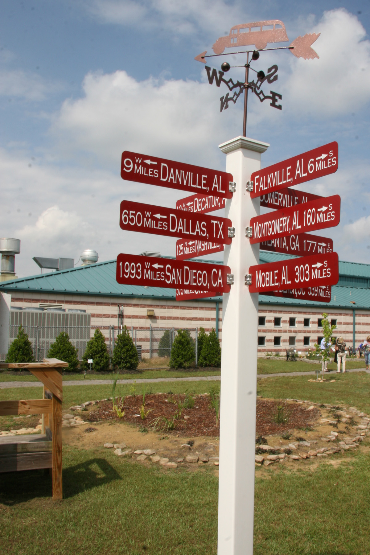 Barkley Bridge Elementary Cardinal Directions Sign